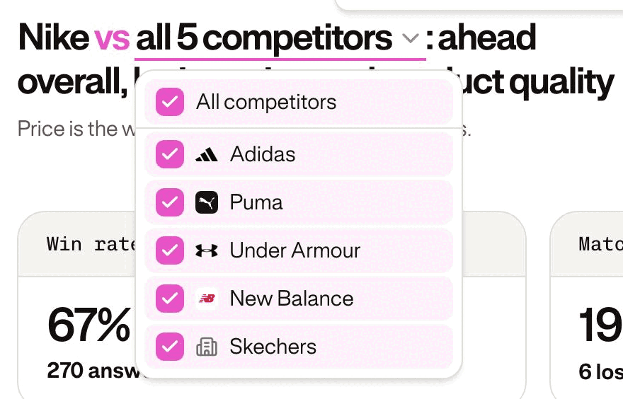The competitor picker open in the verdict, with every competitor selected.