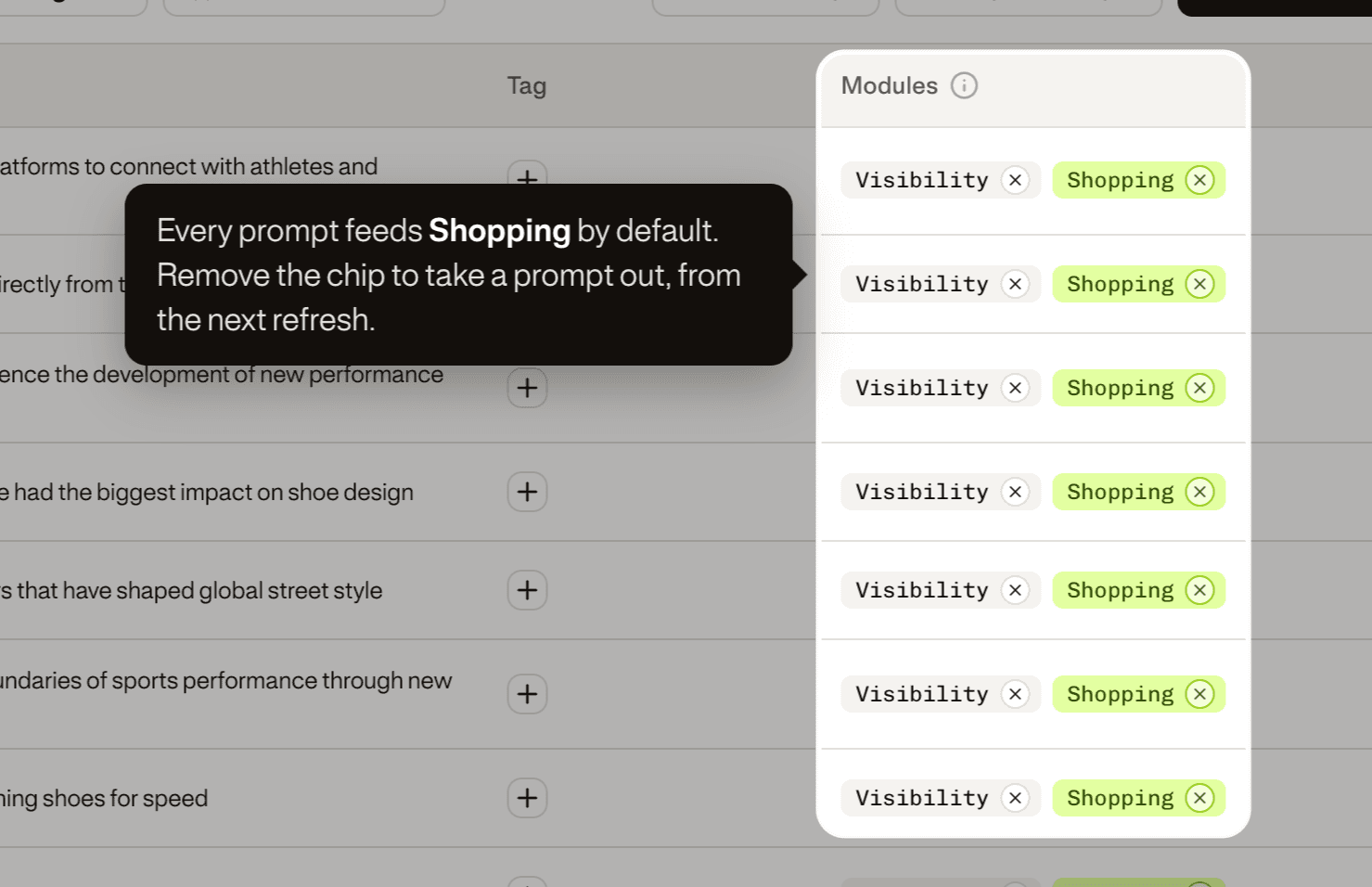 The Modules column of the Prompt Wallet: every prompt carries a Visibility chip and a Shopping chip.